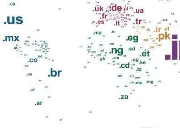 网站建设的这些小常识你知道吗?